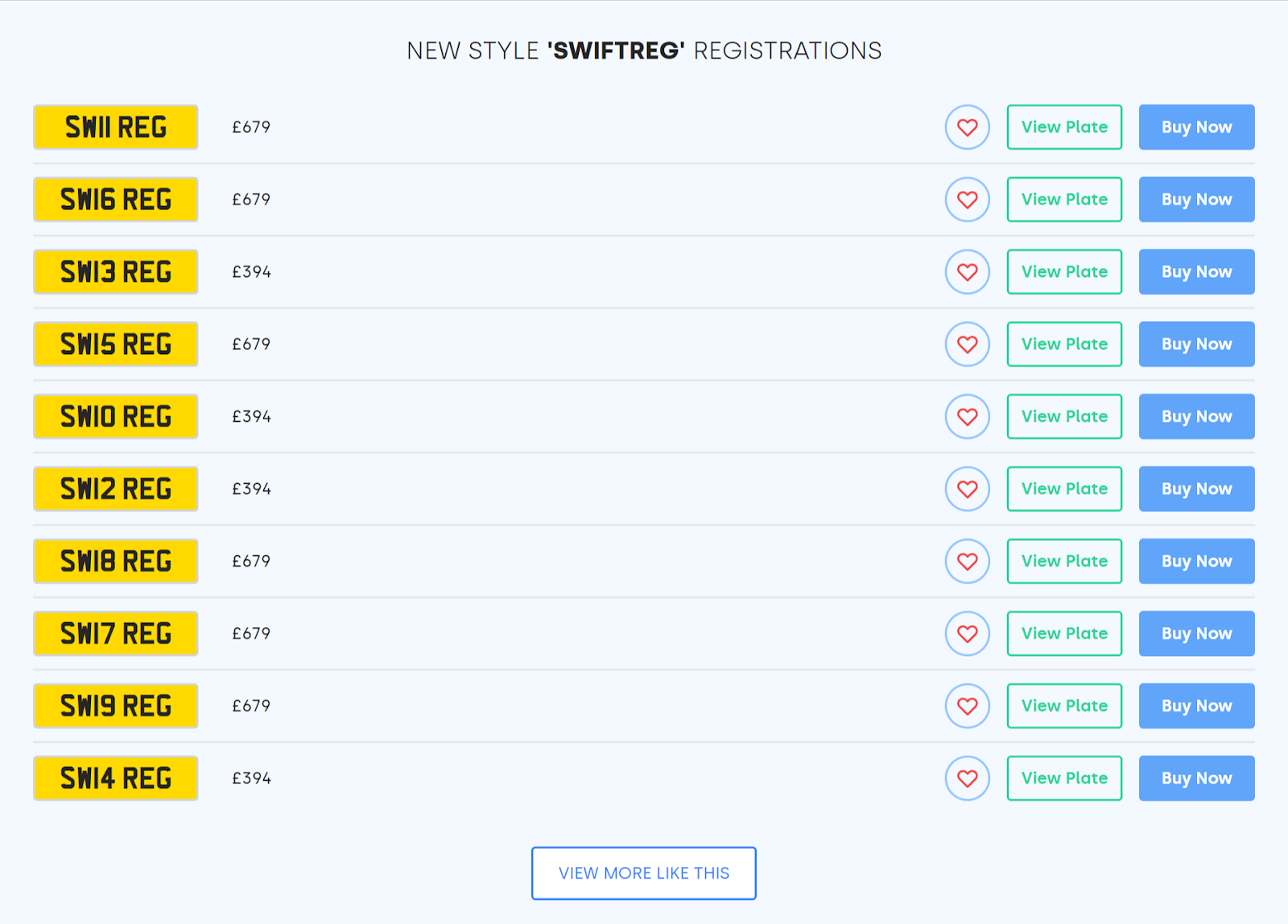 Current style number plate results