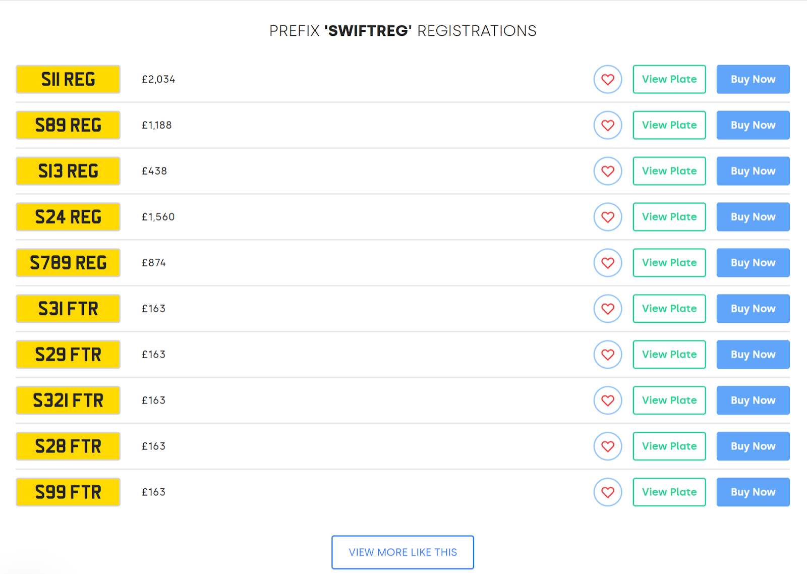 Prefix number plate results