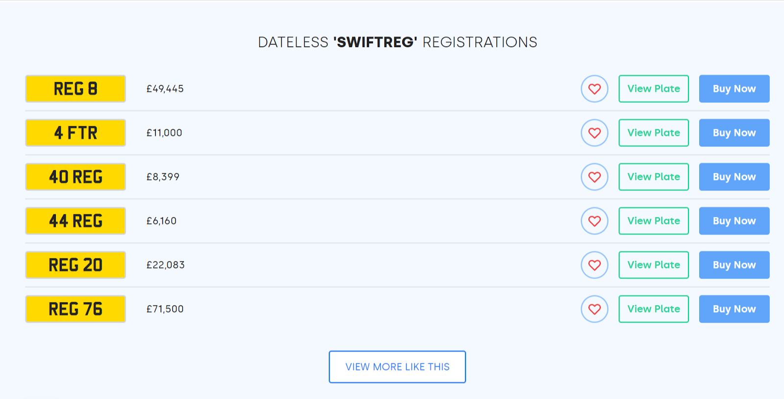 Dateless number plate results
